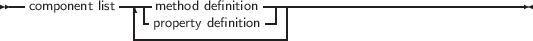 --            ----              ---------------------------------
  component list | -method definition-||
               ---property definition--|
     