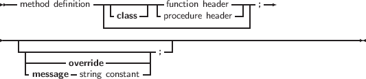  --              -------------            ----- --
   method definition | -    -| - function header-|| ;
                  ---class----procedure header--|
-----------------------------------------------------------------
   -------------------------; -|
    --------override --------|
    -message -string constant -|
     