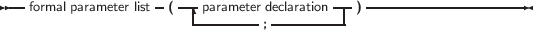 --formal parameter list (--parameter declaration--)--------------------
                       --------; ---------|
     