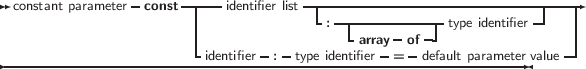                 -     ------          -----------------------------------
 constant parameter const  |   identifier list -  -------------           --|   |
                        |               :  -array -of -| type identifier     |
                        -identifier- :-type identifier = -default parameter value|
-----------------------------------------------------------------
     