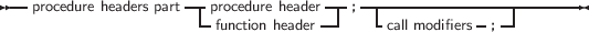 --procedure headers part|procedure header--;--|----------------------
                     --function header-    -call modifiers-;--
     