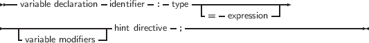  --variable declaration-identifier- :- type------------------
--------------------          -  ----=---expression------------------
   -             --|hint directive  ;
    variable modifiers
     