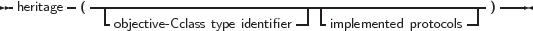 -      -  -------------------------------------------------- ---
 heritage  (  -objective-Cclass type identifier| -implemented protocols-| )
     