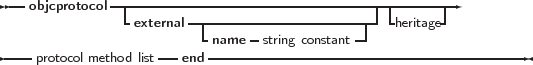  --objcprotocol--------------------------------------------
               -external--|---------------------|-heritage|
                         -name -string constant-
----protocol method list--end ----------------------------------------
     