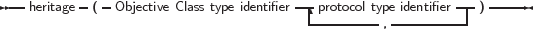 --heritage -(- Objective Class type identifier|protocol type identifier-- )-----
                                     ---------, ----------
     