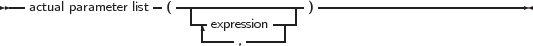 --actual parameter list-(|--------------)--------------------------
                        -expression--|
                            ,
     