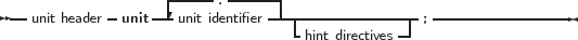                   ------.------|
--unit header- unit---unit identifier ---|-------------; ---------------
                                 -hint directives-
     