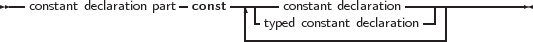 --                   -     ---|---               ----------------
  constant declaration part const  ||-  constant declaration  -||
                             ---typed constant declaration-|
     