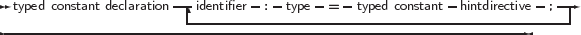  typed constant declaration-|identifier- :-type- = -typed constant -hintdirective -;---
-----------------------------------------------------------------------
     