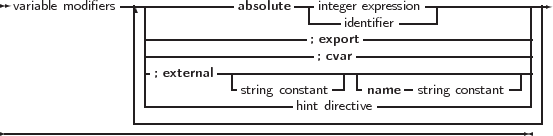  variable modifiers--------------absolute--|integer expression---------------
                | -------------------------identifier-----------------||
                | --------------------; export--------------------||
                | -; external-----------; cvar---------------------||
                | |          -string constant-|-name - string constant--|||
                | -------------------hint directive-------------------||
                ---------------------------------------------------|
-----------------------------------------------------------------
     