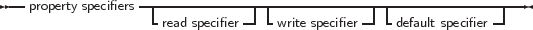 --property specifiers--|-------------|--------------|----------------
                  -read specifier-- -write specifier- -default specifier-
     
