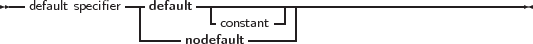 --            ---      ------------------------------------------
  default specifier |default  -       -| |
                ------nodefcaounltstant---|
     