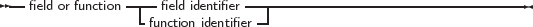 --field or function-|--field identifier----------------------------------
                -function identifier--
     