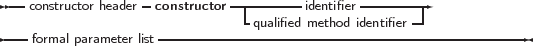  --constructor header constructor--|-------identifier --------
                              -qualified method identifier-
----formal parameter list--------------------------------------------
     