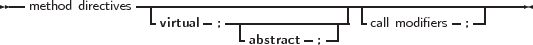 --              -------------------------------------------------
  method directives - virtual- ;---------------| -call modifiers ;-|
                             -abstract -;--|
     