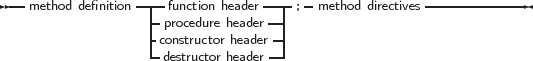 --method definition-|--function header----;-method directives------------
                 |-procedure header--|
                 |constructor header|
                 --destructor header--
     