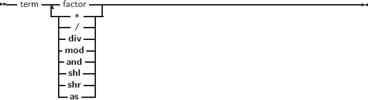 --term ----factor-------------------------------------------------
        -|--* ---|
         |--/ --|
         |-div --|
         |mod --|
         |-and --|
         --shl--|
         --shr--|
           as
     