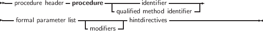  --procedure header procedure--|------identifier---------
                            -qualified method identifier--
----formal parameter list|----------hintdirectives ----------------------
                     -modifiers -
     