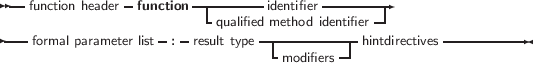  --function header- function -|-------identifier---------
                      -  - qualified method identifier
----formal parameter list : result type------------hintdirectives-----------
                                   modifiers
     