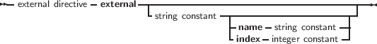 --external directive-external-----------------------------------------
                          string constant  --     -            -|
                                       -innadmeex- sintrtineggerc coonsntstaantnt-|
     