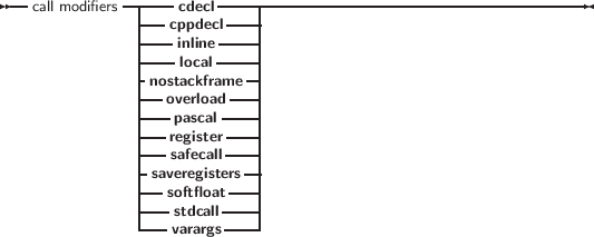 --call modifiers----- cdecl-----------------------------------------
              --- cppdecl----|
              |---inline-----|
              |----local-----|
              |nostackframe --|
              |--overload----|
              |---pascal ----|
              ----register----|
              -   safecall  --|
              --savseorftegfliosatetrs--|
              ----stdcall----|
              ----varargs----|
     