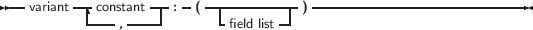 --variant-|-constant---:- (------------) ---------------------------
         |---, ----|      -field list -|
     