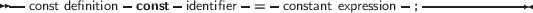 --const definition- const- identifier-= - constant expression-; ------------
     