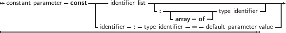                 -     ------          -----------------------------------
 constant parameter const  |   identifier list -  -------------           --|   |
                        |               :  -array -of -| type identifier     |
                        -identifier- :-type identifier = -default parameter value|
-----------------------------------------------------------------
     