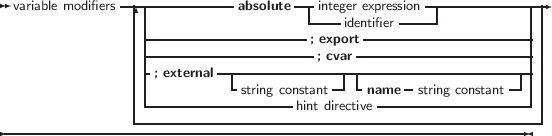  variable modifiers--------------absolute--|integer expression---------------
                | -------------------------identifier-----------------||
                | --------------------; export--------------------||
                | -; external-----------; cvar---------------------||
                | |          -string constant-|-name - string constant--|||
                | -------------------hint directive-------------------||
                ---------------------------------------------------|
-----------------------------------------------------------------
     