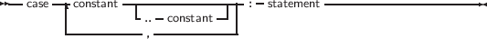 --case -|-constant----------------- :-statement----------------------
       |----------..-constant---|
                   ,
     