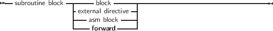 --subroutine block-|-----block--------------------------------------
                |-external directive-|
                |---asm block----|
                     forward
     