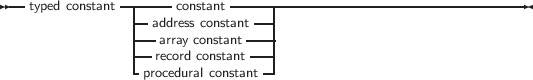 --            -------      -------------------------------------
  typed constant  ---addrcoenssstaconntstant---|
               ---array constant ---|
               ---record constant--|
               -procedural constant-|
     