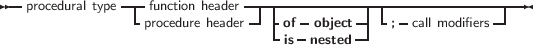 --procedural type-|-function header-----------------------------------
                 procedure header  -of- object--| ;  call modifiers
                                  is  nested
     