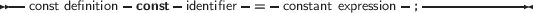 --const definition- const- identifier-= - constant expression-; ------------
     