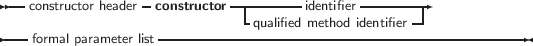  --constructor header constructor--|-------identifier --------
                              -qualified method identifier-
----formal parameter list--------------------------------------------
     