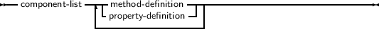 --component- list----method- definition ---------------------------------
               | -property- definition -||
               -------------------|
     