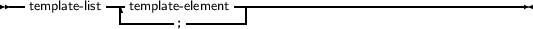 --template- list--|template-element-------------------------------------
              -------;--------
     