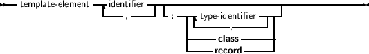 --template- element--|identifier---|------------------------------------
                 ----,----- -: ---|type- identifier-----
                                | ------,------ |
                                |-----class------|
                                -----record -----
     