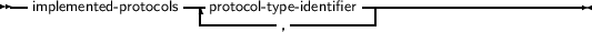 --implemented- protocols-|protocol- type- identifier------------------------
                     ---------,-----------
     