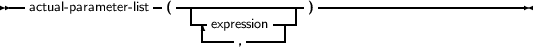 --actual- parameter- list-( -|--------------)--------------------------
                       --expression----
                            ,
     