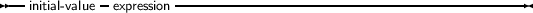 --initial- value expression -------------------------------------------
     