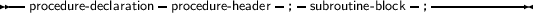 --procedure- declaration procedure-header- ;-subroutine- block-; -----------
     