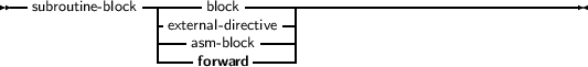 --subroutine- block -|-----block--------------------------------------
                |-external- directive-|
                |---asm-block----|
                 ----forward------
     