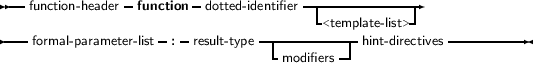 --function-header- function -dotted-identifier -|------------
                      -                -<template-list>-
----formal- parameter- list : result- type-------------hint- directives ---------
                                   modifiers
     