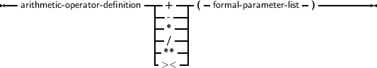 --arithmetic- operator- definition-|-+ ---( -formal- parameter- list- )----------
                          ------|
                          --* --|
                          - / --|
                          -*>*< --|
     