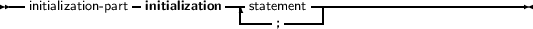 --initialization-part- initialization --|statement --------------------------
                             ----;------
     