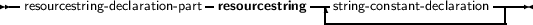 --                      -            ---                    ----
  resourcestring- declaration-part  resourcestring  -string- constant- declaration|
     