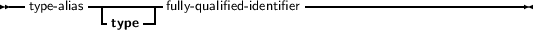--type-alias ---------fully- qualified-identifier---------------------------
            type
     