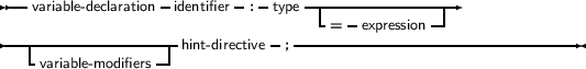  --variable- declaration -identifier- :- type------------------
--------------------          -  ----=---expression------------------
   -             --|hint-directive  ;
    variable- modifiers
     