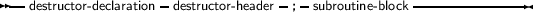 --destructor- declaration-destructor- header -;- subroutine- block-------------
     